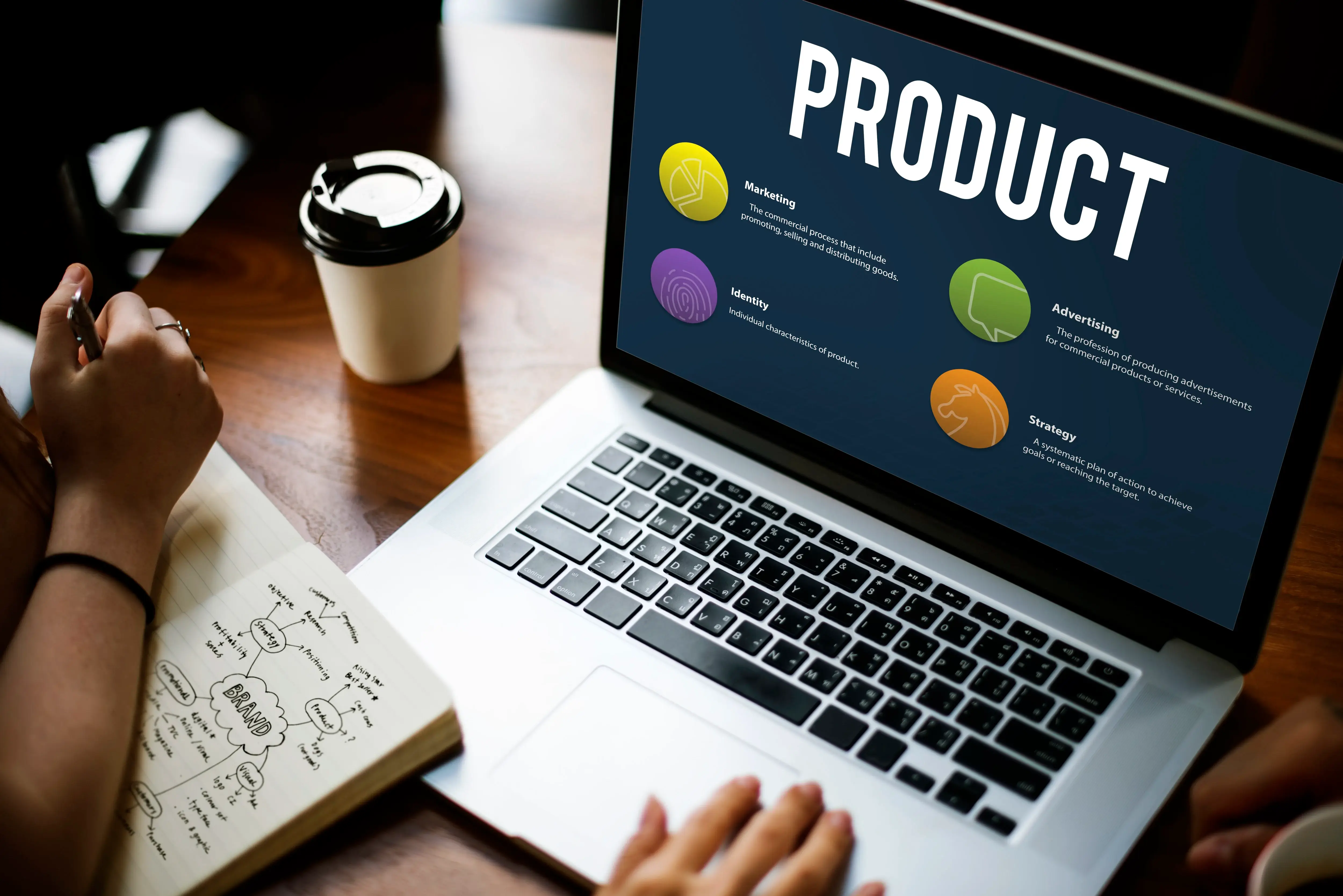 Strategic Product and Brand Management