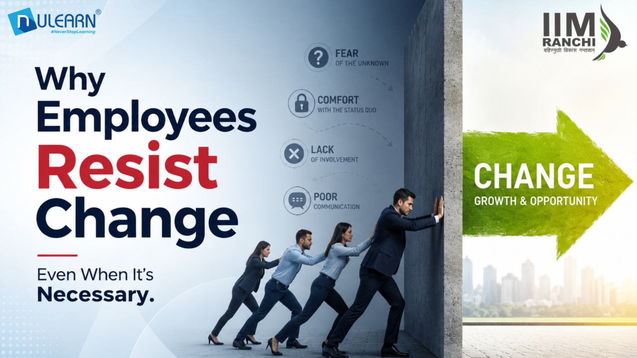 Leadership and Change Management