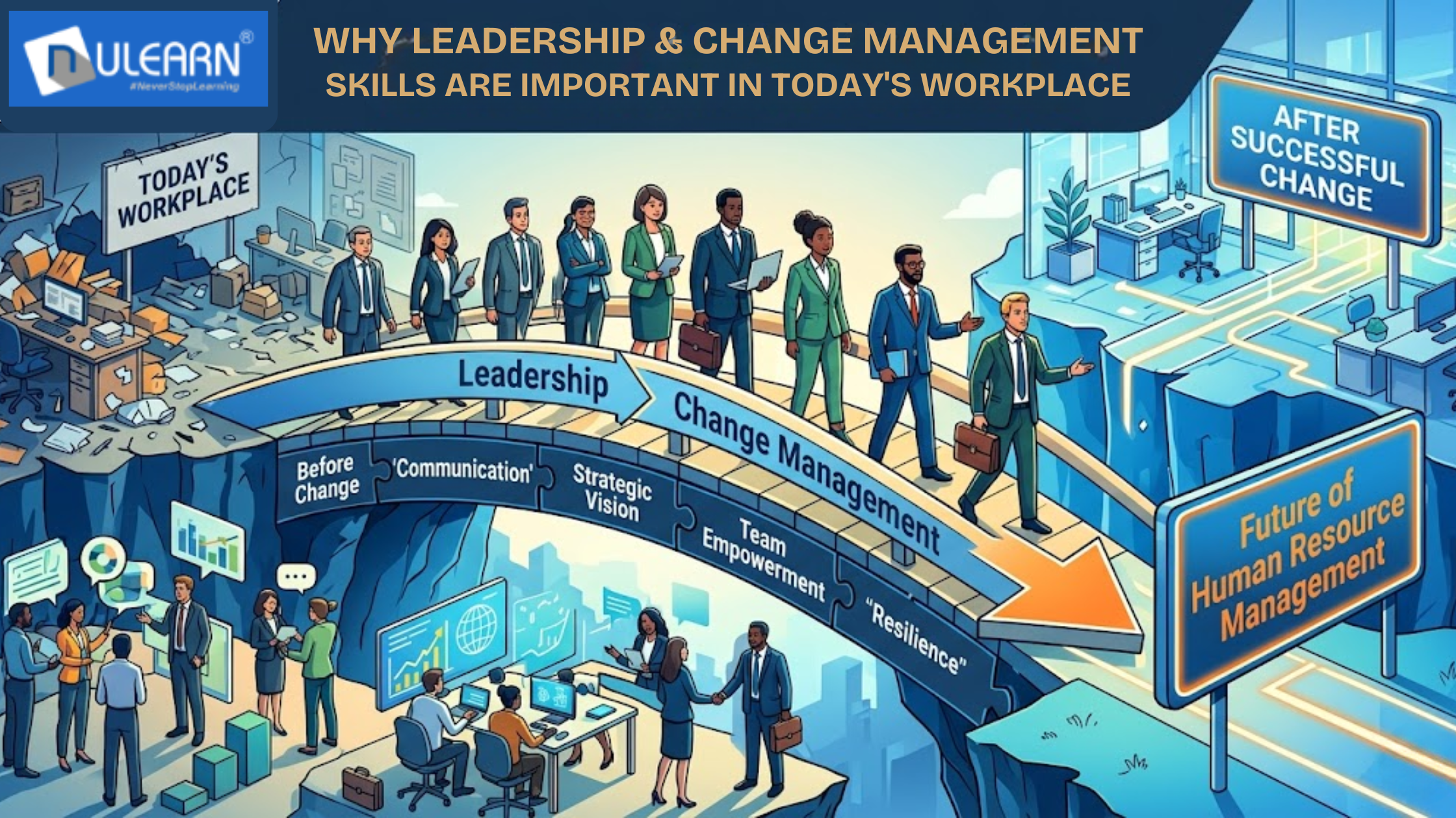 Leadership and Change Management